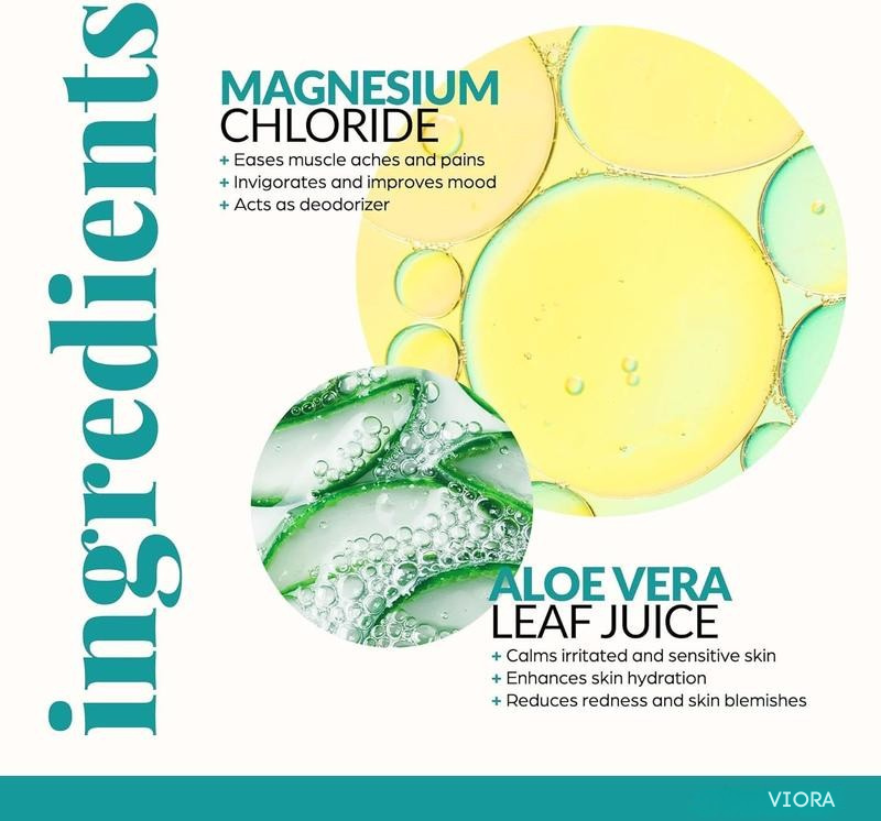 Viora Body Renewal Duo