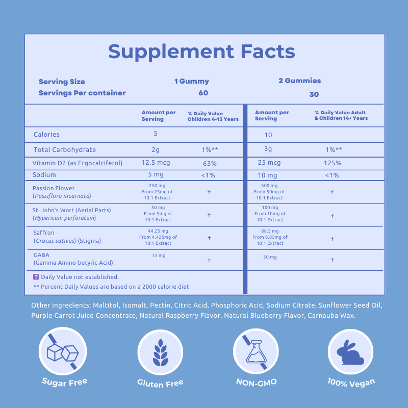 Mood Munchies – Calm Minds, Bright Futures