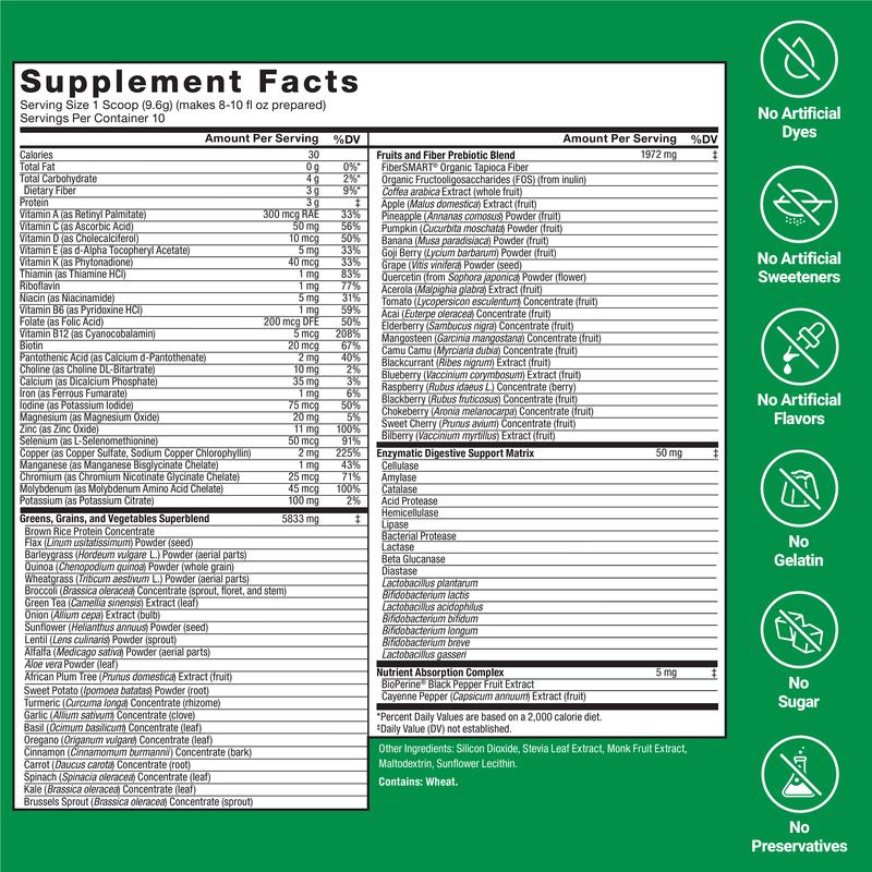 Smarter Greens Daily Wellness Powder