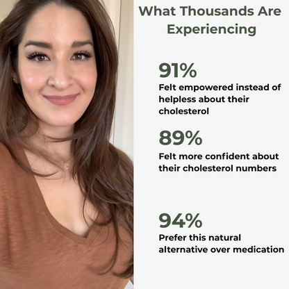 Snap Cholesterol Health