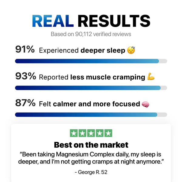 Viora 8-in-1 Magnesium Complex - For Women