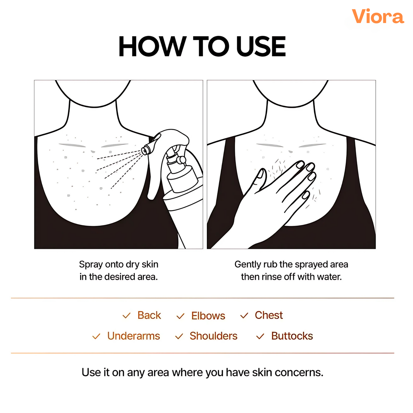 Dr. Melaxin Peel Shot Turmeric Spray