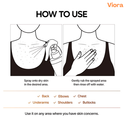 Dr. Melaxin Peel Shot Turmeric Spray