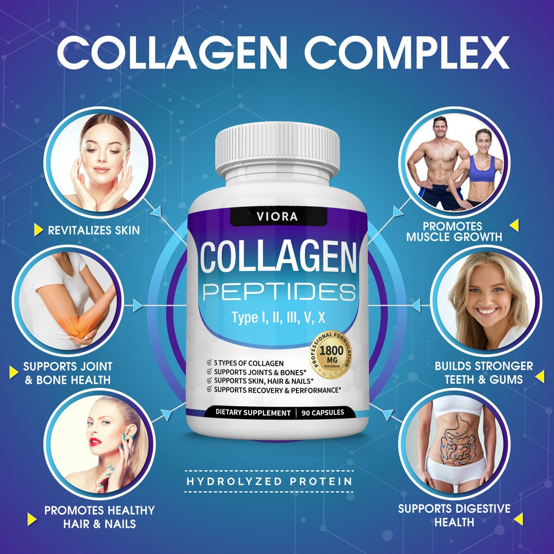 Viora Collagen Peptides - For Women