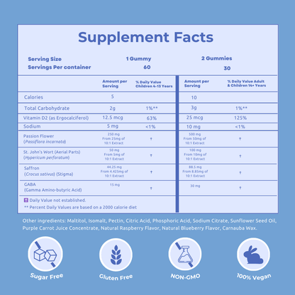 Mood Munchies – Calm Minds, Bright Futures